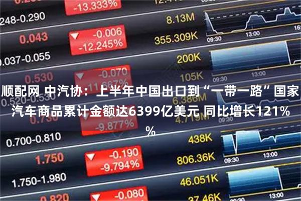 顺配网 中汽协：上半年中国出口到“一带一路”国家汽车商品累计金额达6399亿美元 同比增长121%