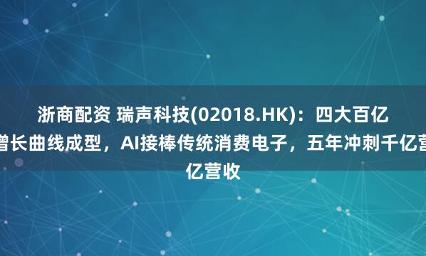 浙商配资 瑞声科技(02018.HK)：四大百亿新增长曲线成型，AI接棒传统消费电子，五年冲刺千亿营收
